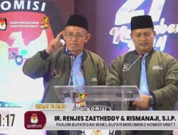 Renjes Zaetheddy – Rismanaji Harapan Baru Untuk Perubahan Masyarakat Mukomuko